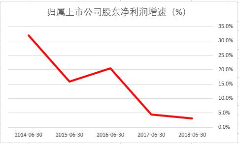 伊利股价最新动态及分析概览