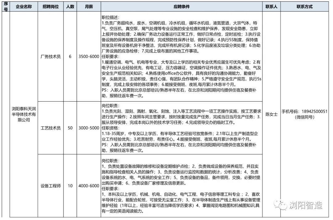 浏阳司机最新招聘信息与职业前景展望概览