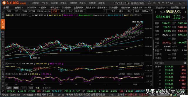 关于上海启伶 第75页