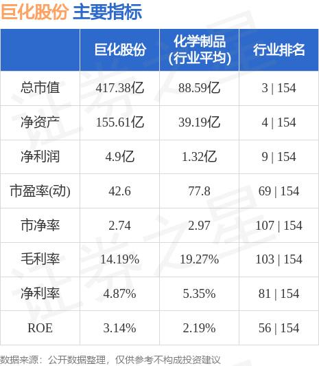 巨化股份股票最新消息全面解读