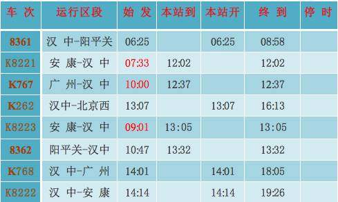 章丘站最新列车时刻表全面解析