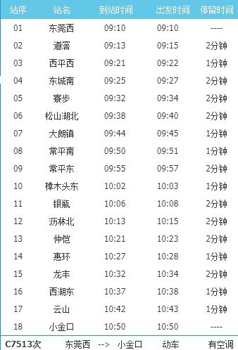 莞惠城轨最新时刻表揭晓，珠三角交通枢纽新动态速递