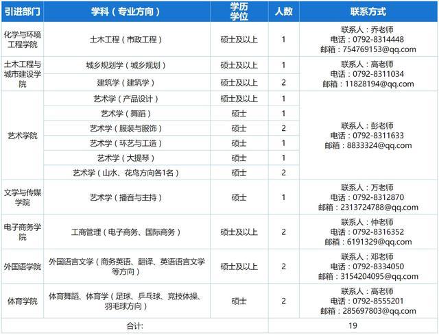 博士补助国家最新标准，解读、影响与未来展望