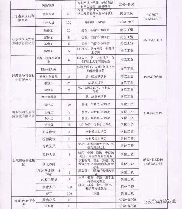 盂县在线最新招聘信息全面解析