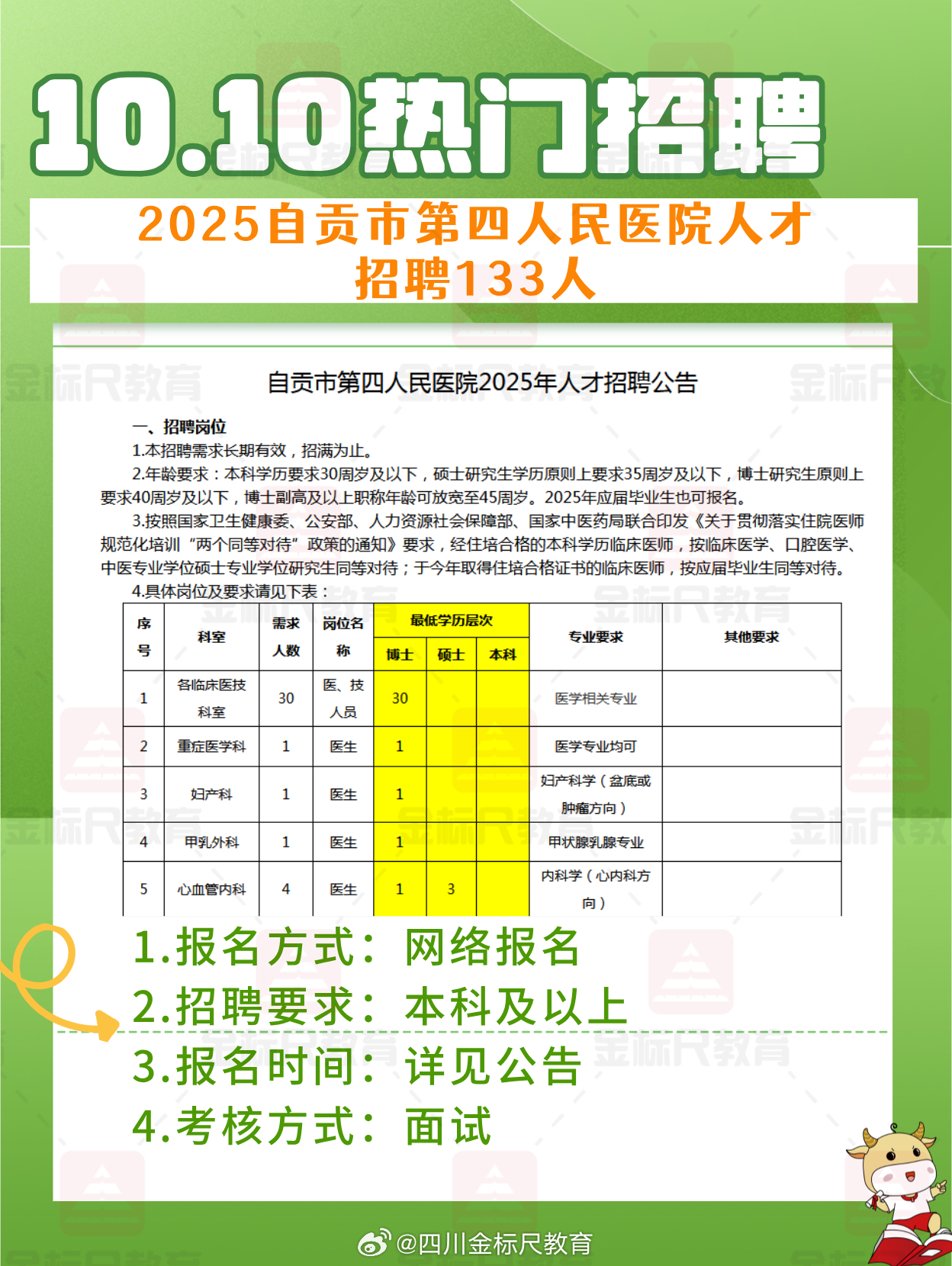 富顺在线招聘最新动态，职业发展热门信息与机遇速递