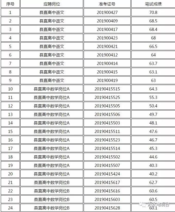 沂水八小时招聘，重塑工作与生活的平衡新篇章