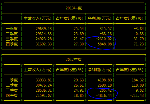 海翔药业股票最新消息全面解析