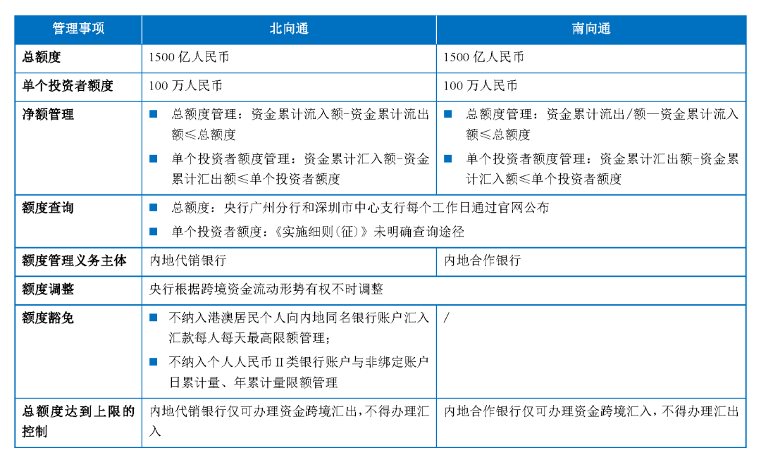 UCM众筹理财引领数字金融新时代，最新动态与创新力量