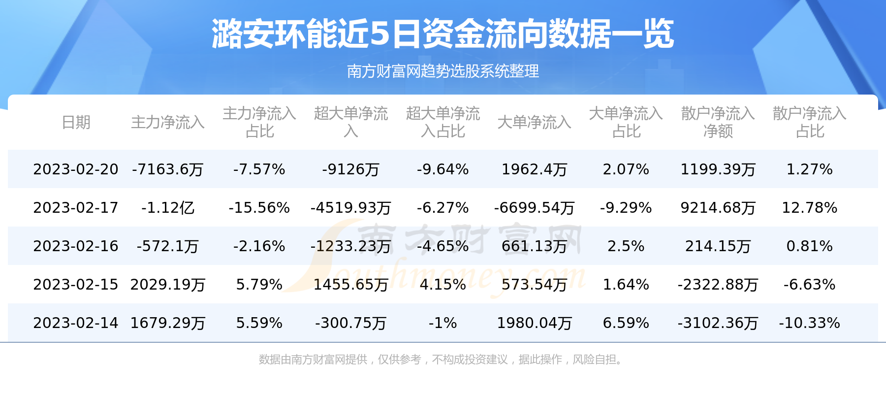 潞安环能股票最新动态与行业趋势及公司前景展望