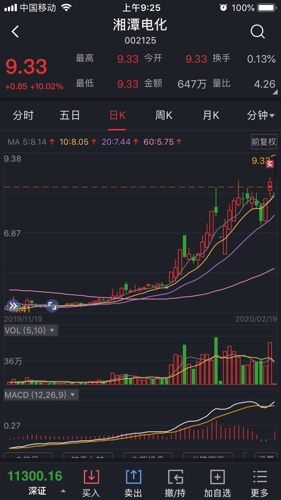 英威腾股票最新动态全面解读