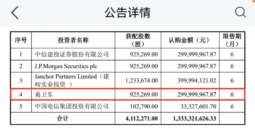 李葛卫最新持股动态，深度探究及前景展望