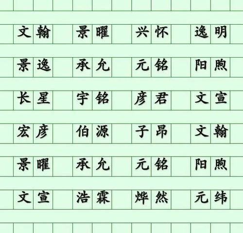 探寻土字旁的男孩名字，传统文化与现代审美的完美结合