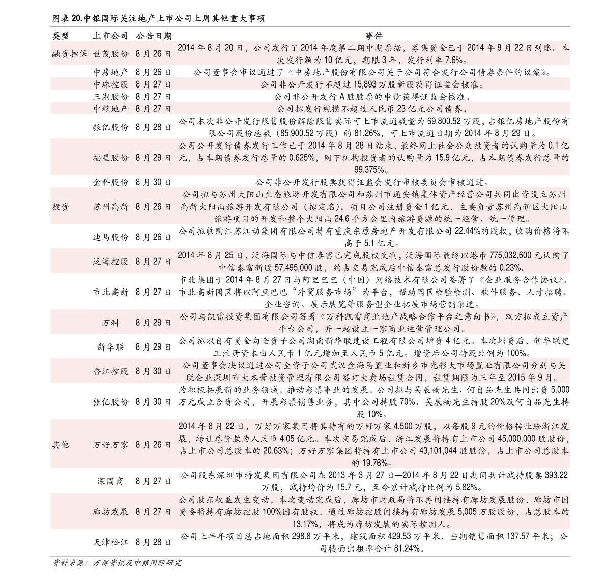 生铁价格行情解析，最新报价、市场走势分析与预测