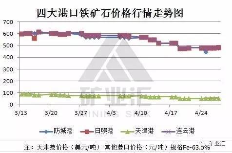 湖南电解锰最新价格动态解析