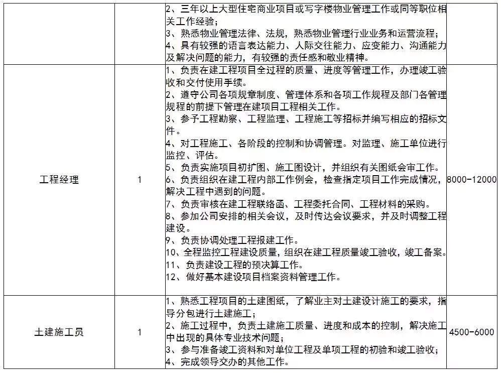 东莞麻涌最新招聘信息总览