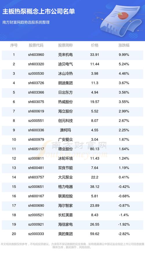 揭秘600360最新动态，科技领航，塑造未来蓝图