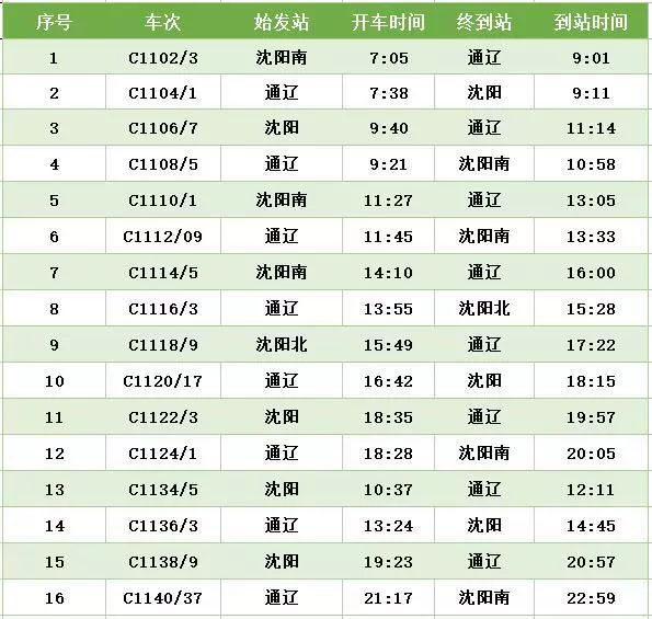 K239次列车时刻表最新详解