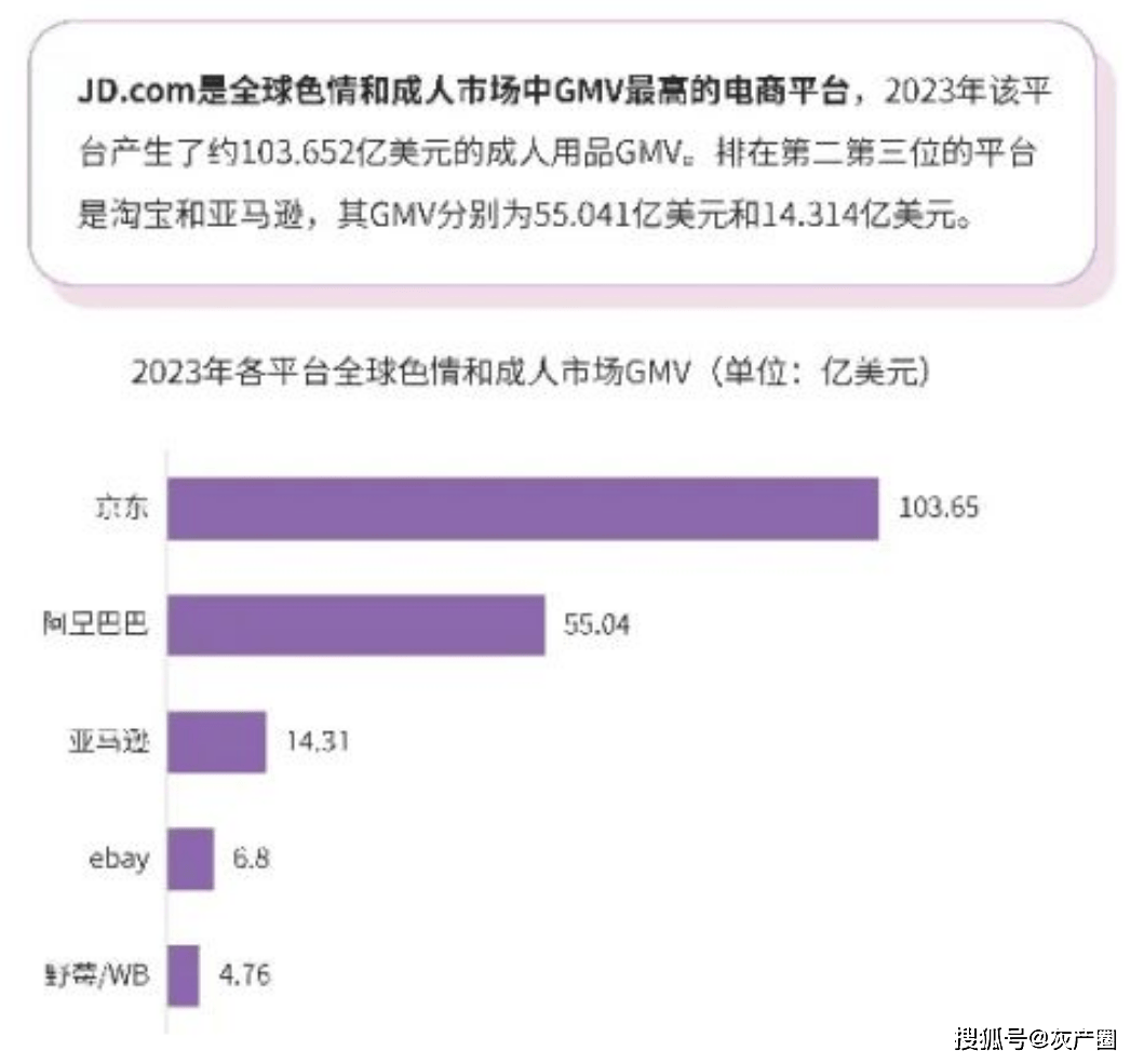 警惕网络涉黄风险，守护成人网络安全防线