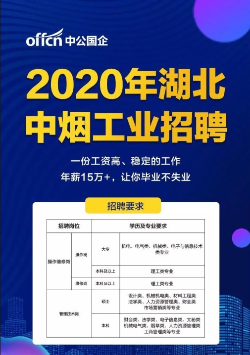 恩施烟厂最新招聘信息详解