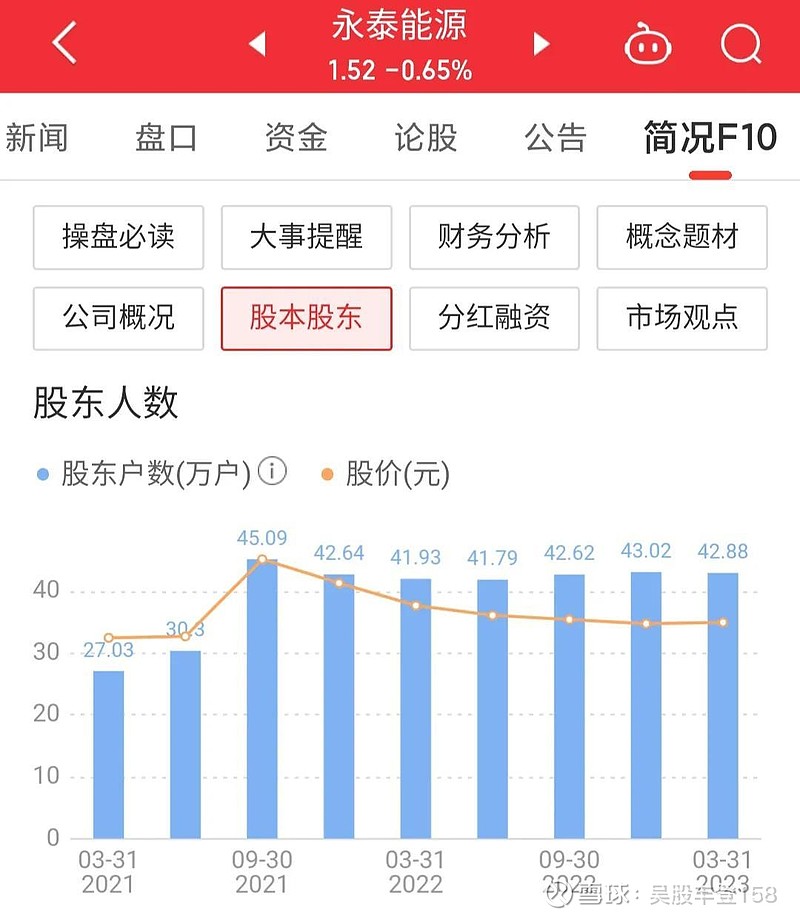 永泰能源最新消息深度解读报告