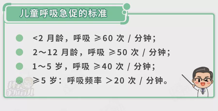 最新急救呼三联，紧急联合行动拯救生命