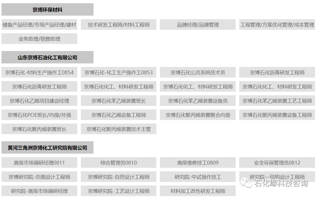 山东京博集团招聘启事新鲜发布