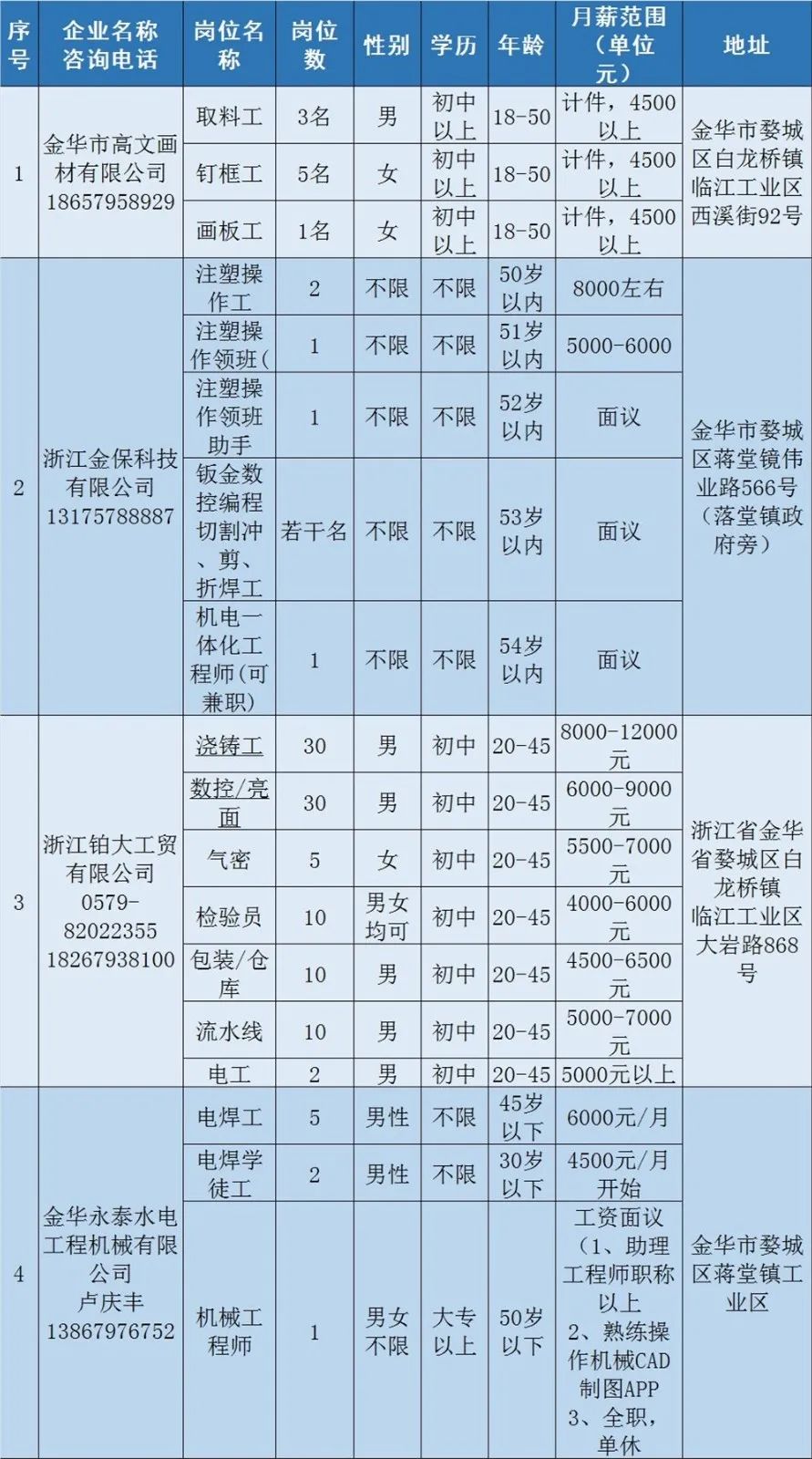 2024年11月14日 第15页