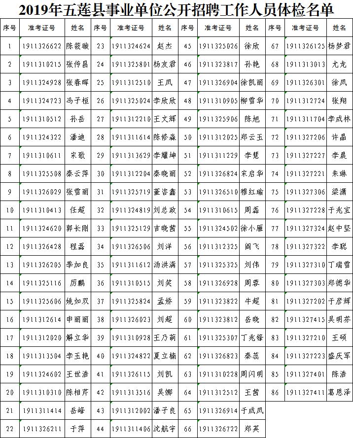 五莲最新工厂招工信息及其社会影响分析