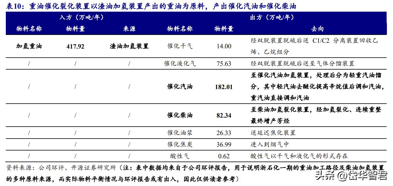 荣盛石化股票最新消息深度解读与分析