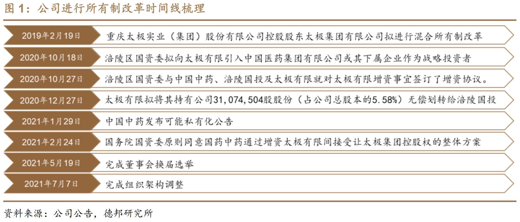 龙头股份重组引领行业变革，开启崭新发展篇章