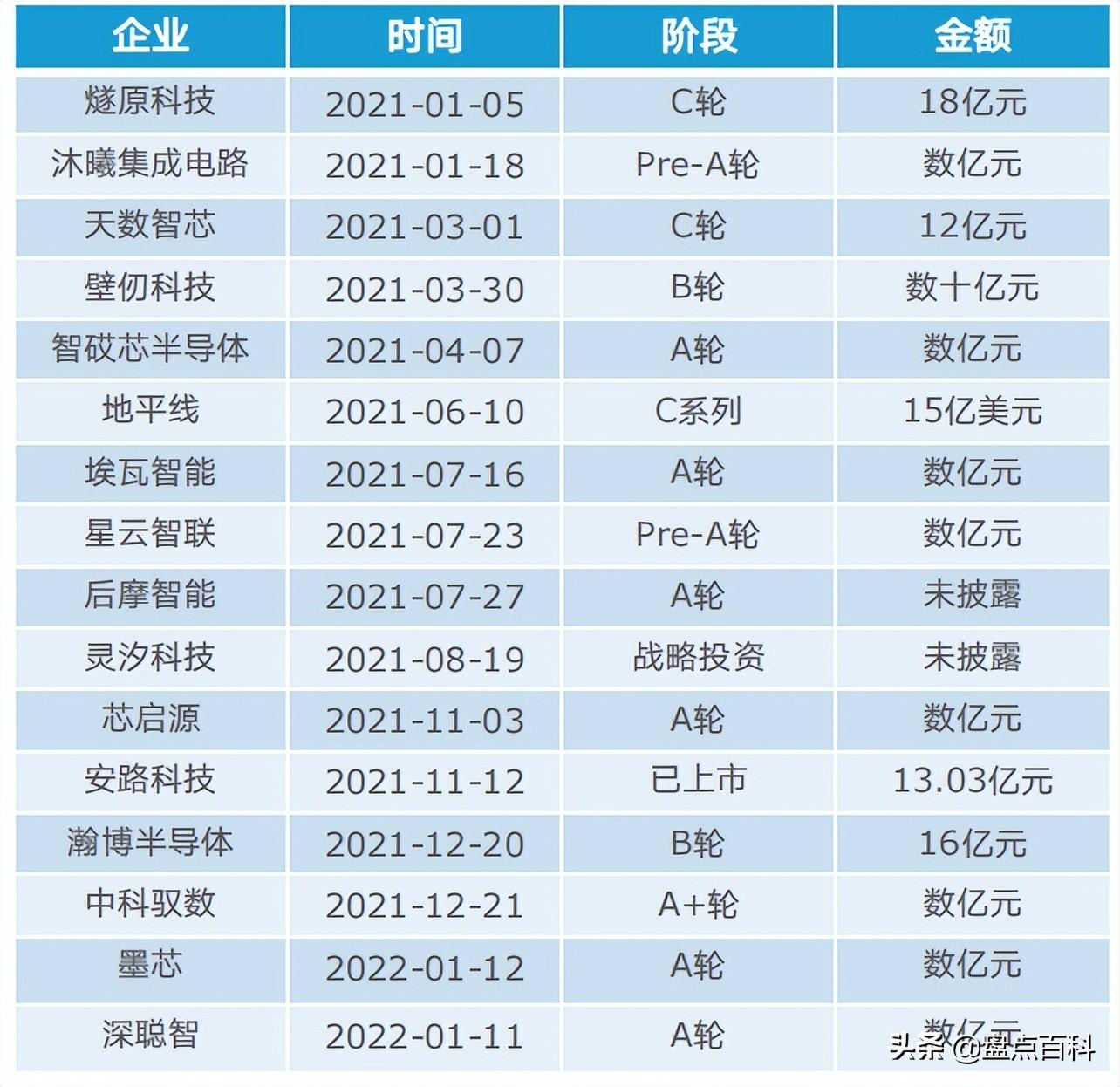 最新科技成果，引领未来科技发展的强大动力引擎