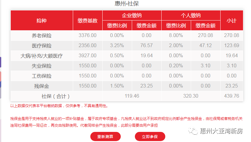 深圳社保最新政策深度解读