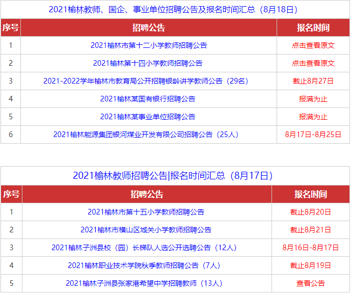 榆林最新招聘信息与求职指南