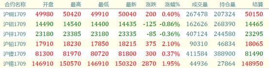 今日铜价查询，市场动态、影响因素与行业趋势深度解析