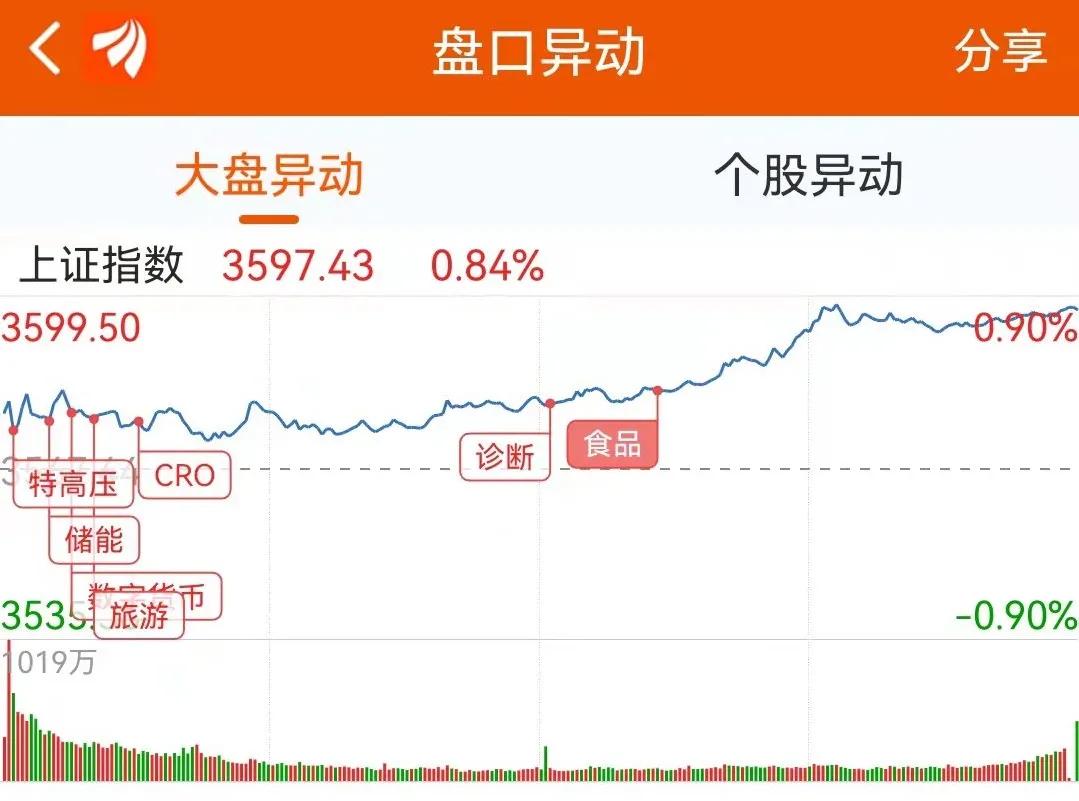 锡业股份最新动态概览