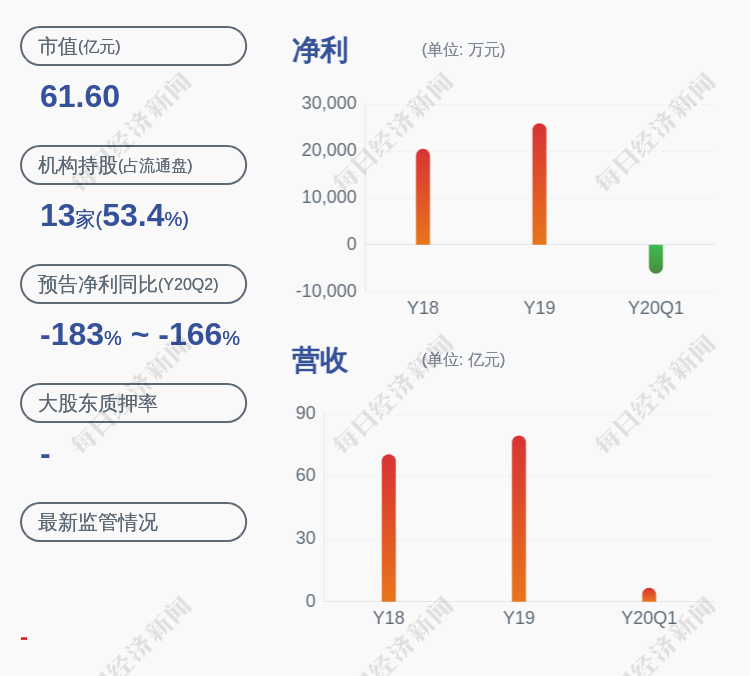 岭南控股引领行业变革，塑造未来发展新篇章