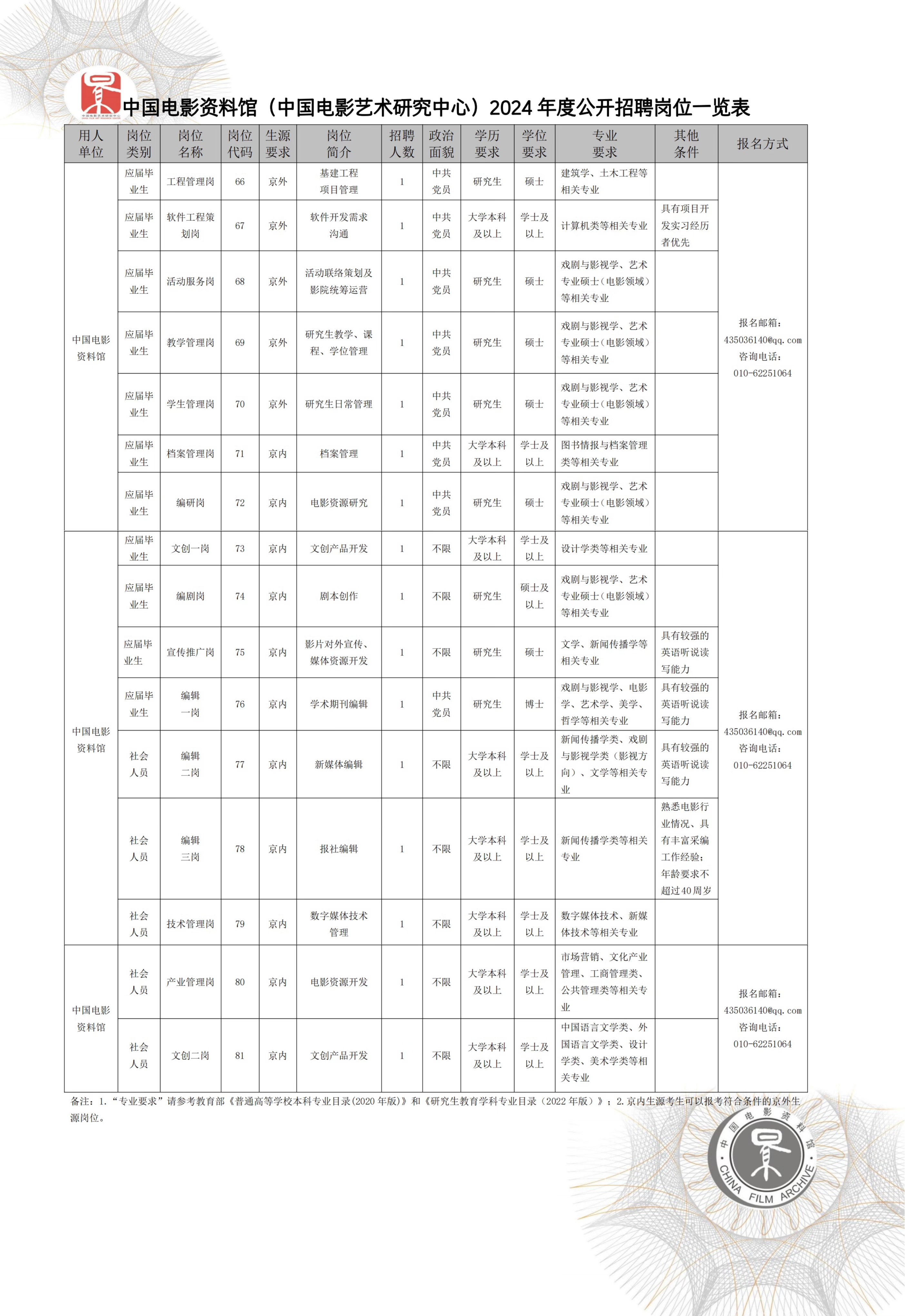 常州最新招聘，职业发展的理想跳板