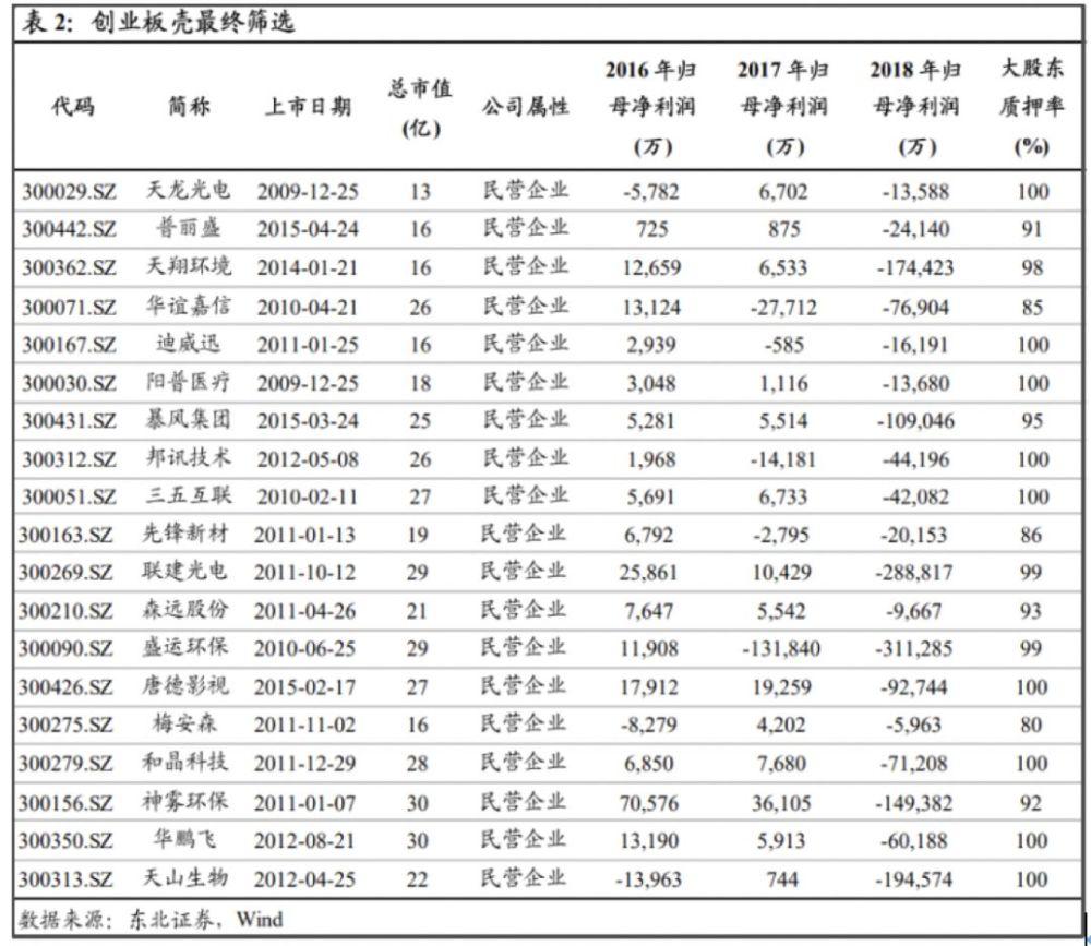 天山股份重组最新消息深度解读