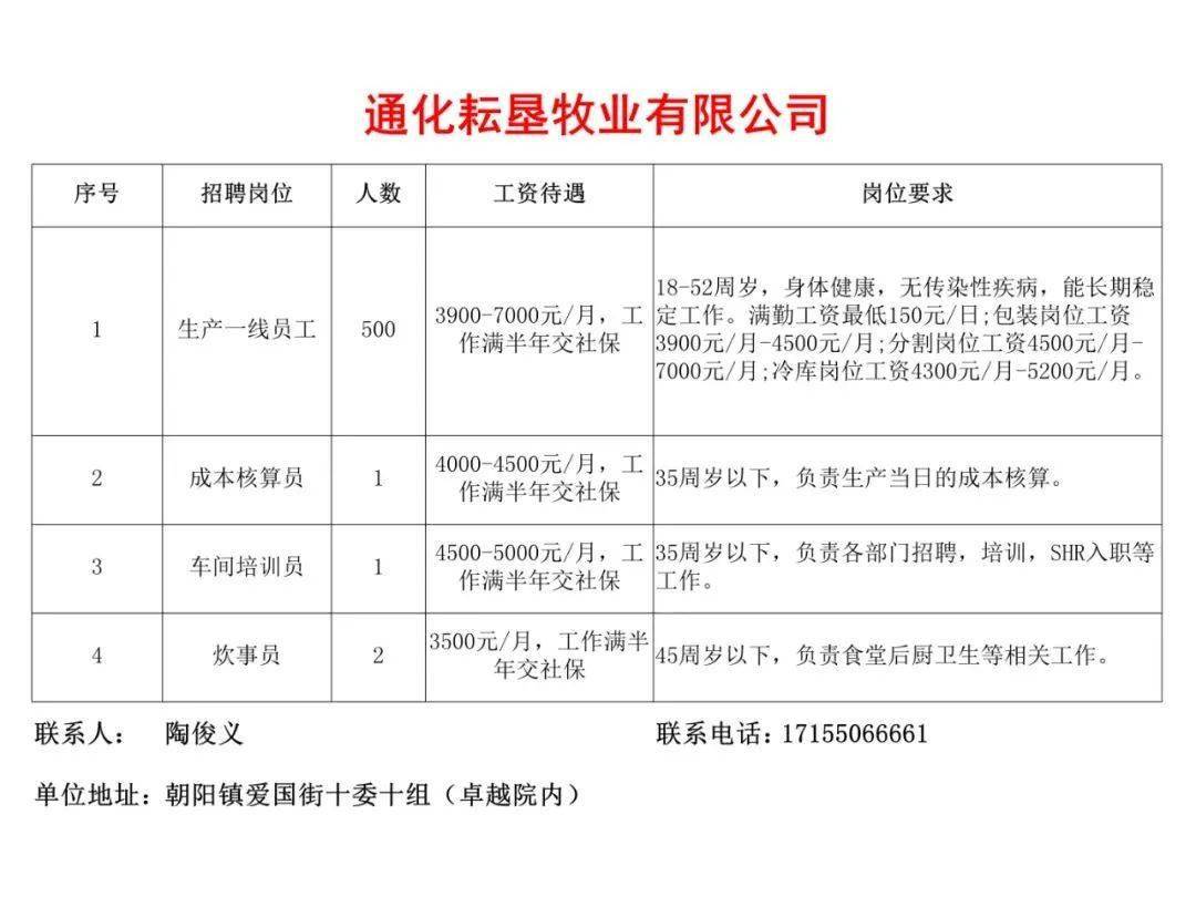 南县工业园最新招聘信息，开启人才发展新篇章的助力之旅