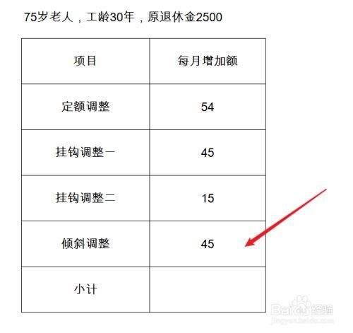 最新退休工资计算方法详解