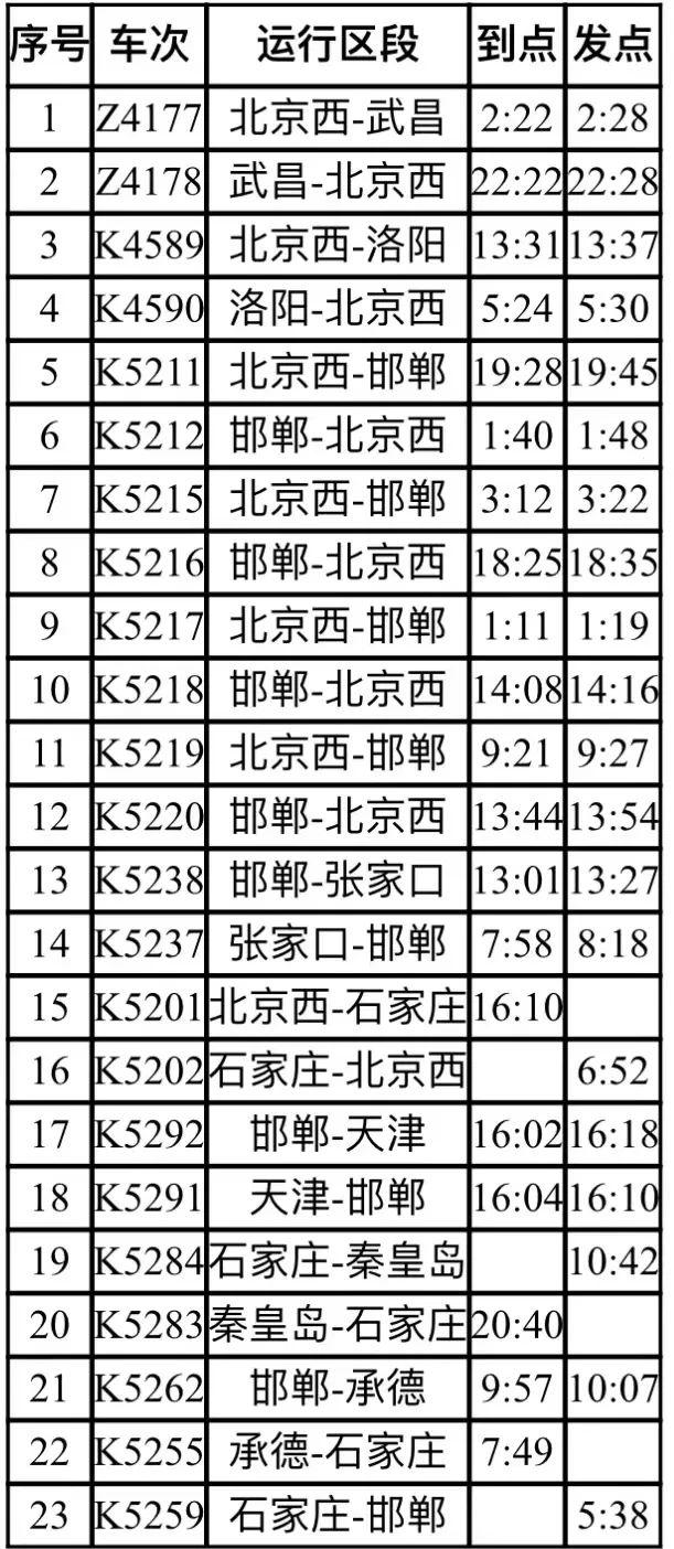 石家庄列车时刻表最新版，全面解析与实用指南