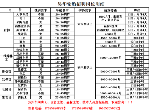 寿光司机最新招聘信息，机遇与挑战并存的职业之路