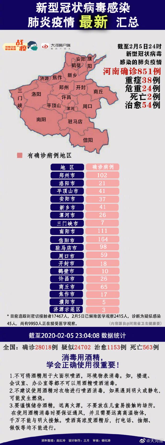 全球疫情最新消息，健康战线的持续更新