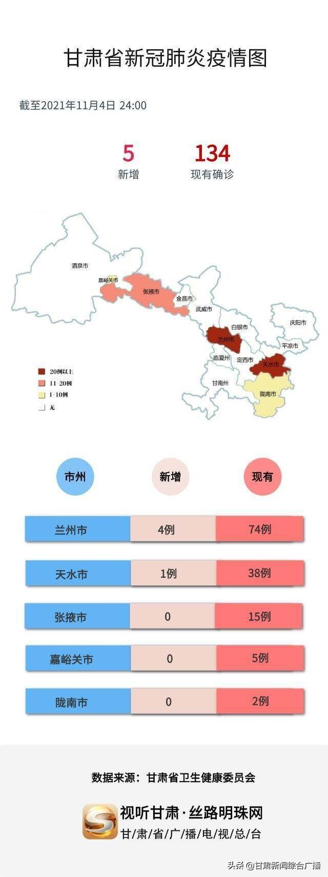 全球疫情分布图最新解析，全球疫情现状与趋势分析