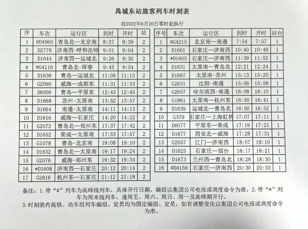 最新列车时刻表，便捷出行的理想选择