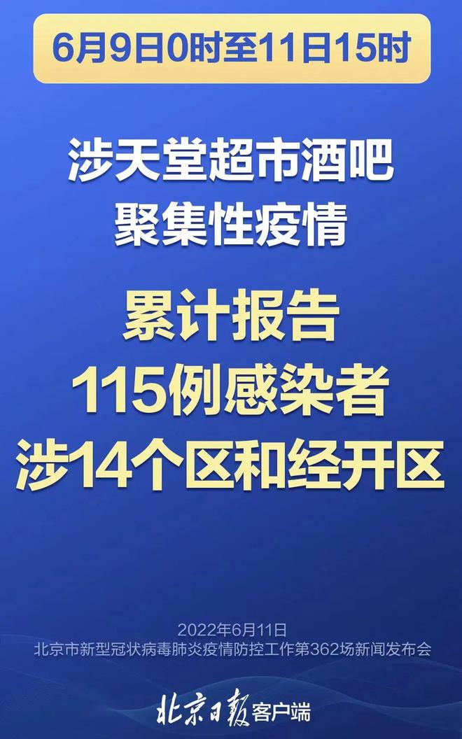 北京最新疫情通报