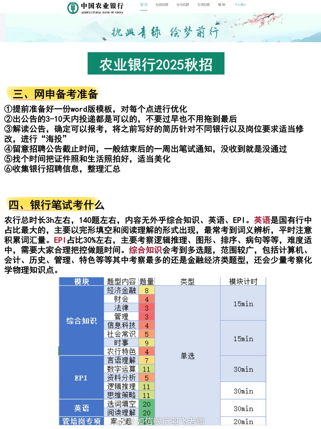 银行最新招聘，探索金融领域未来机遇与挑战的大门已开启