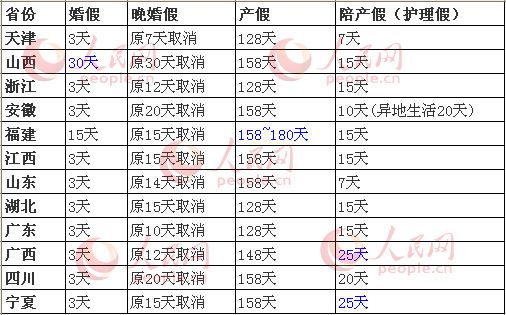 最新产假规定的深度解析与解读