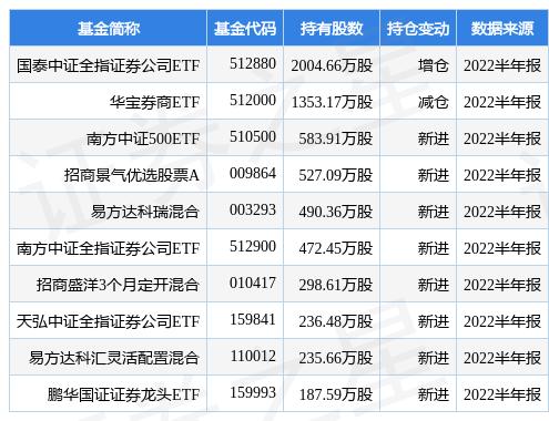 最新兑付趋势及其影响分析