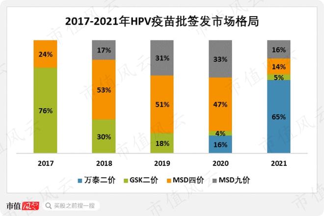 MSD最新价格动态解析